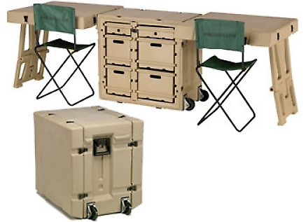 Double Duty Field Desk Custom Case Company Ottawa Ontario
